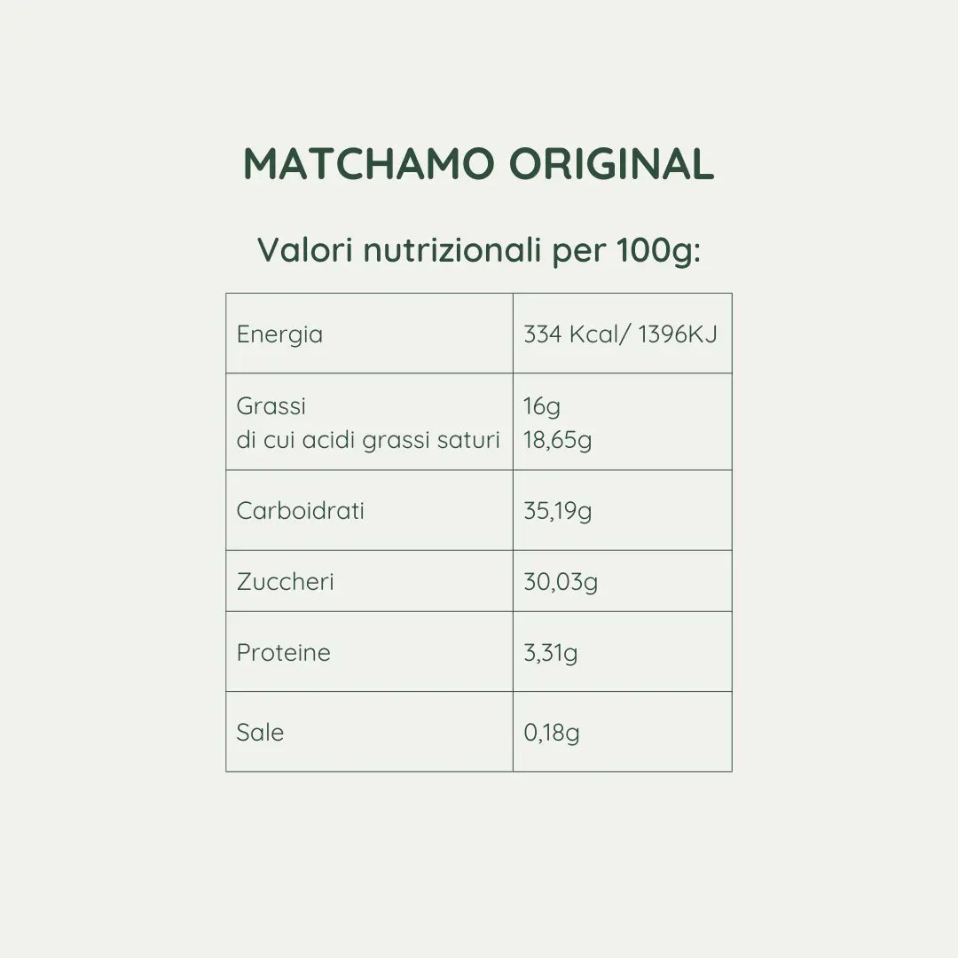 Crema Matcha - The Original MatchaMo