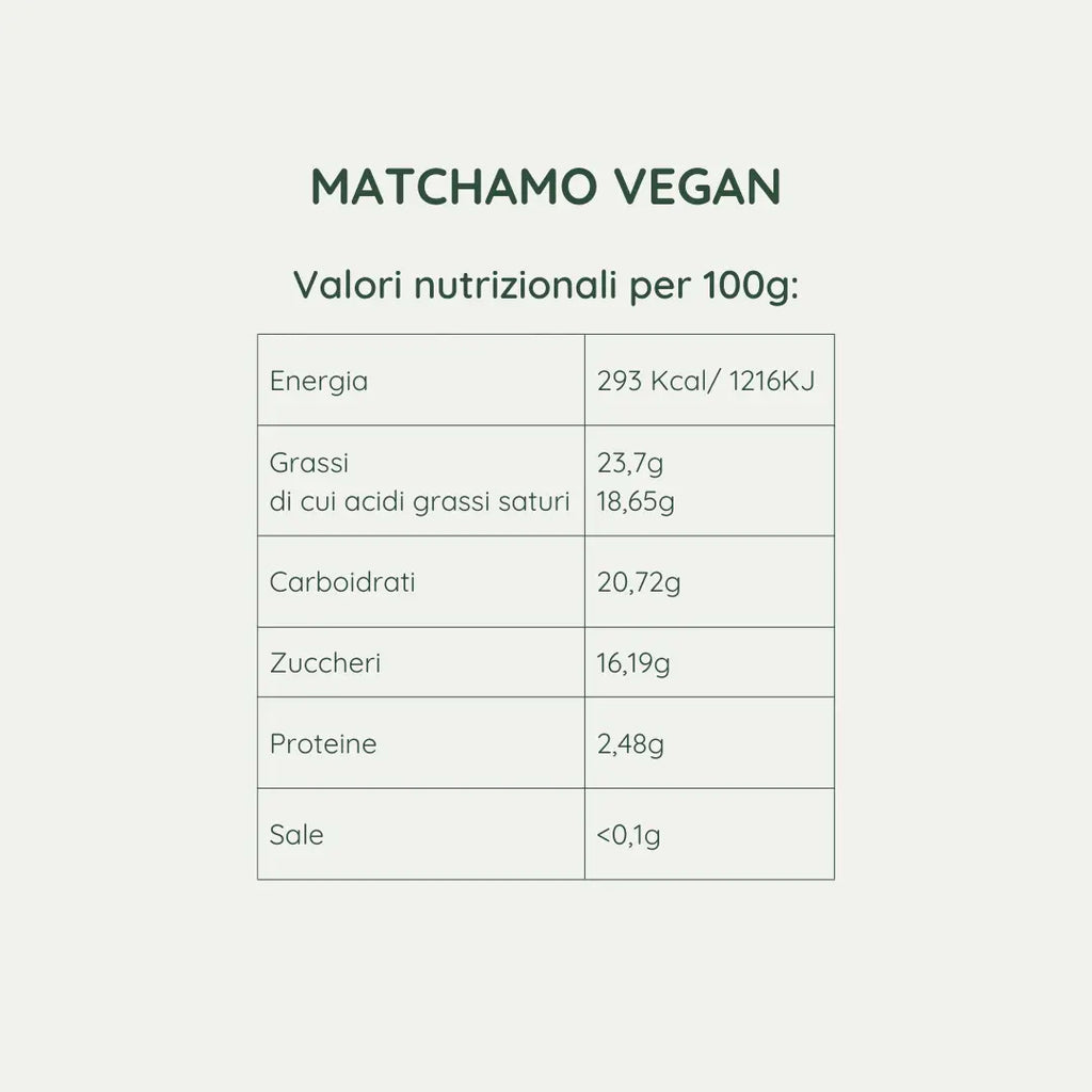 Crema Matcha - Vegan MatchaMo